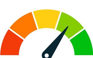 Halbes Ringdiagramm mit fünf Segmenten als Tachometer. Die Segmente sind von links nach rechts folgendermaßen eingefärbt: rot, orange, gelb, hellgrün und grün. Die Tachometeranzeige zeigt auf das hellgrüne Segment.
