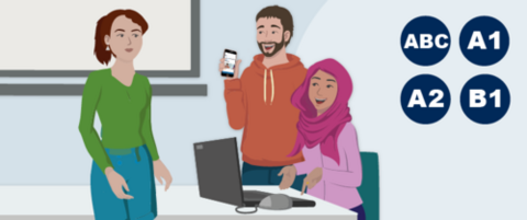 Protagonisten aus dem vhs-Lernportal: Lehrerin, Mann mit Tablet, Frau am Computer