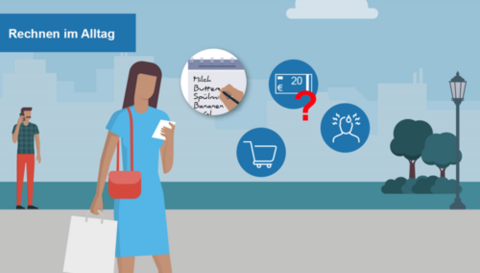Grafik aus der vhs-online-Schulung Rechnen: Frau mit Einkaufszettel, Symbole von Geldscheinen, Einkaufswagen und Stress.  n