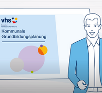 Standbild eines Videos über Folgen und Lösungsansätze von funktionalem Analphabetismus in Kommunen. Zu sehen ist eine Figur vor einer Tafel auf der steht: Kommunale Grundbildungsplanung.